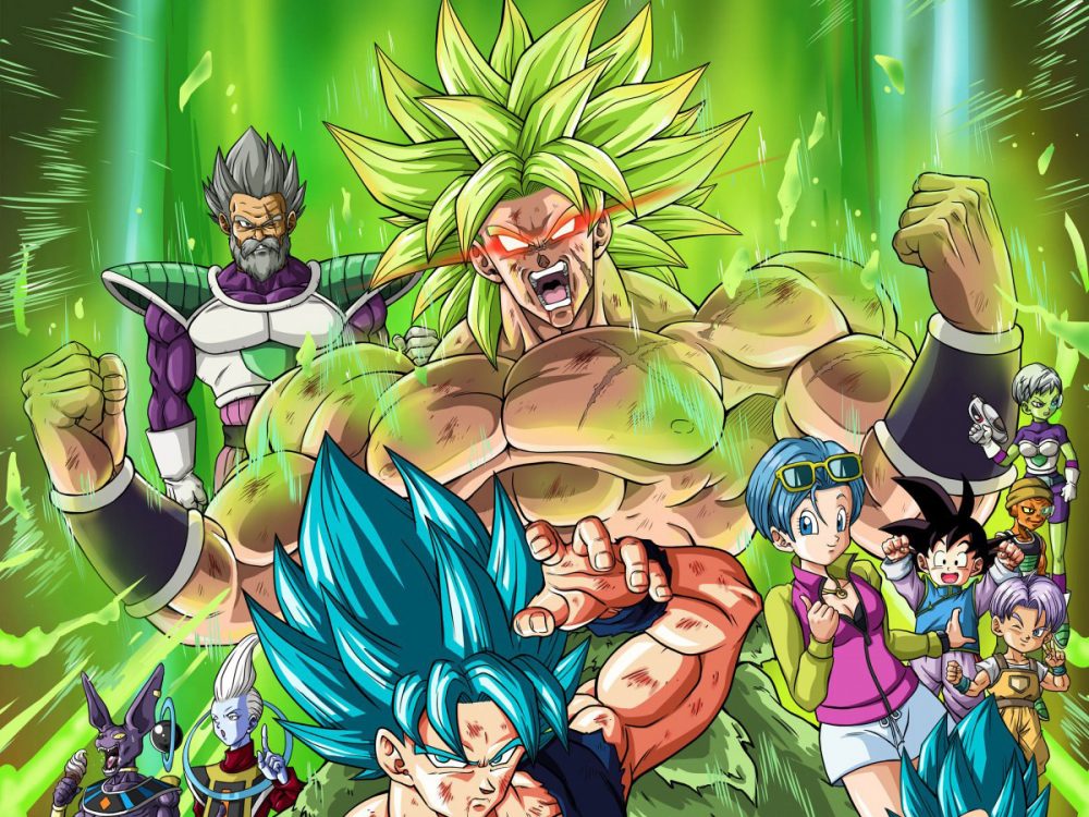 Dragon Ball Super Broly Wikipedia