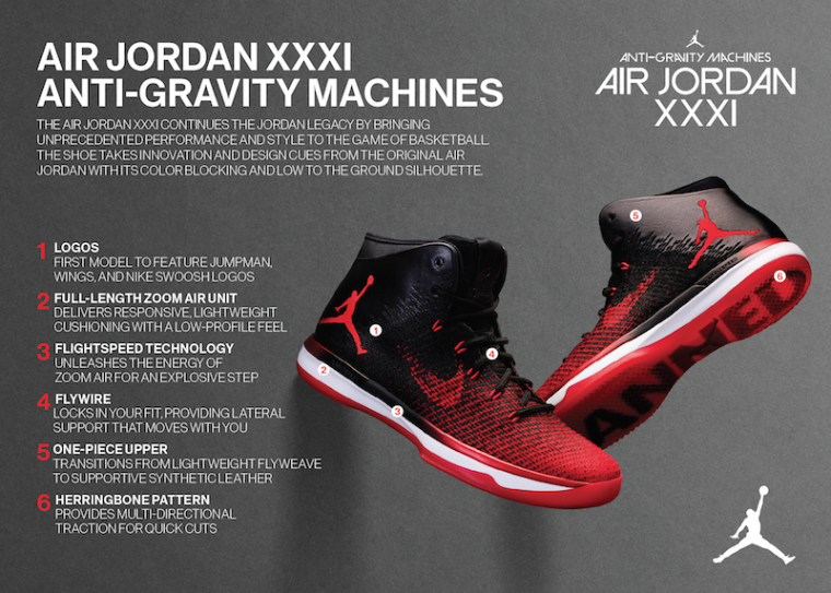 Air Jordan XXXI Banned